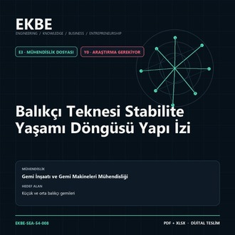 Balıkçı Teknesi Stabilite Yaşamı Döngüsü Yapı İzi