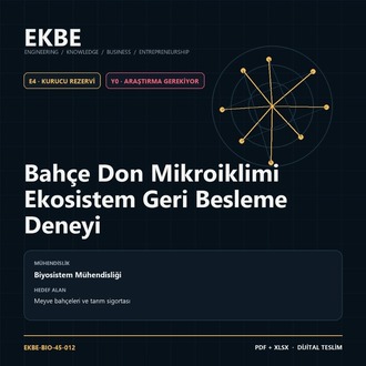 Bahçe Don Mikroiklimi Ekosistem Geri Besleme Deneyi