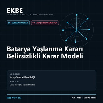 Batarya Yaşlanma Kararı Belirsizlikli Karar Modeli