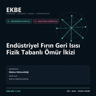 Endüstriyel Fırın Geri Isısı Fizik Tabanlı Ömür İkizi