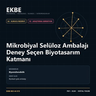 Mikrobiyal Selüloz Ambalajı Deney Seçen Biyotasarım Katmanı