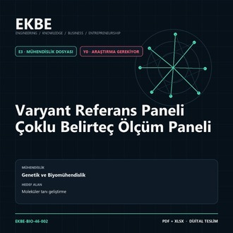Varyant Referans Paneli Çoklu Belirteç Ölçüm Paneli