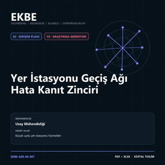 Yer İstasyonu Geçiş Ağı Hata Kanıt Zinciri