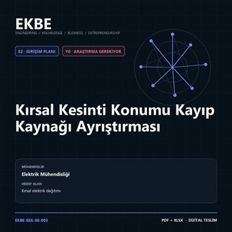 Kırsal Kesinti Konumu Kayıp Kaynağı Ayrıştırması