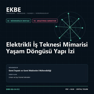 Elektrikli İş Teknesi Mimarisi Yaşam Döngüsü Yapı İzi