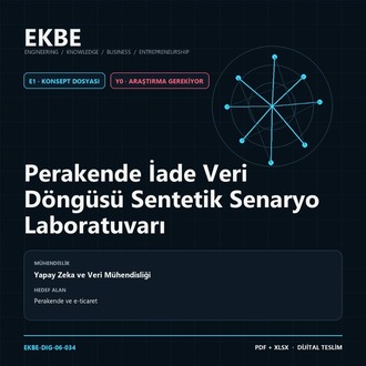Perakende İade Veri Döngüsü Sentetik Senaryo Laboratuvarı