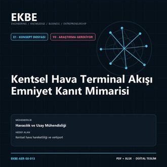 Kentsel Hava Terminal Akışı Emniyet Kanıt Mimarisi
