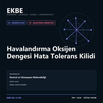 Havalandırma Oksijen Dengesi Hata Tolerans Kilidi