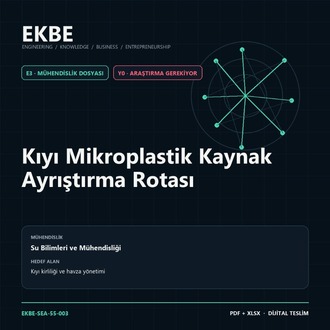 Kıyı Mikroplastik Kaynak Ayrıştırma Rotası