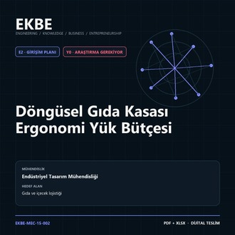 Döngüsel Gıda Kasası Ergonomi Yük Bütçesi