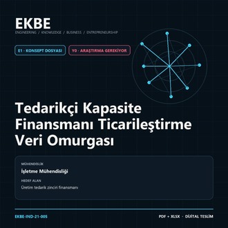 Tedarikçi Kapasite Finansmanı Ticarileştirme Veri Omurgası