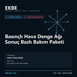 Basınçlı Hava Denge Ağı Sonuç Bazlı Bakım Paketi