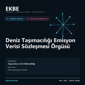 Deniz Taşımacılığı Emisyon Verisi Sözleşmesi Örgüsü
