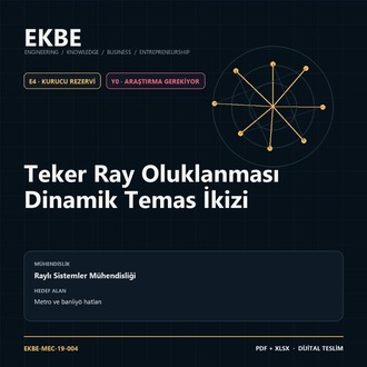 Teker Ray Oluklanması Dinamik Temas İkizi