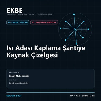 Isı Adası Kaplama Şantiye Kaynak Çizelgesi