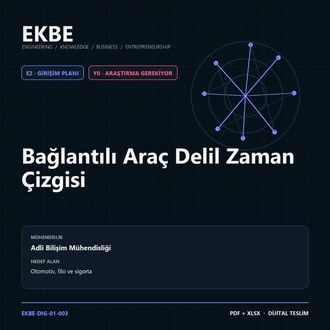 Bağlantılı Araç Delil Zaman Çizgisi