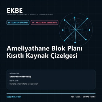 Ameliyathane Blok Planı Kısıtlı Kaynak Çizelgesi