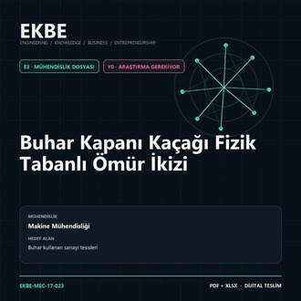 Buhar Kapanı Kaçağı Fizik Tabanlı Ömür İkizi