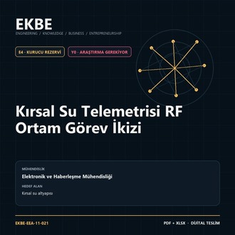 Kırsal Su Telemetrisi RF Ortam Görev İkizi