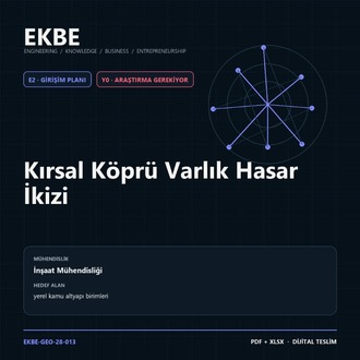 Kırsal Köprü Varlık Hasar İkizi