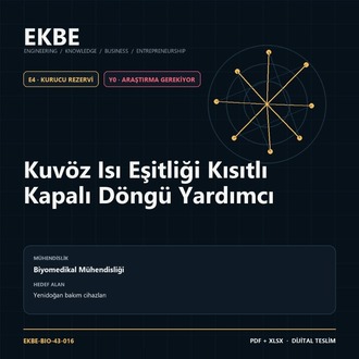 Kuvöz Isı Eşitliği Kısıtlı Kapalı Döngü Yardımcı