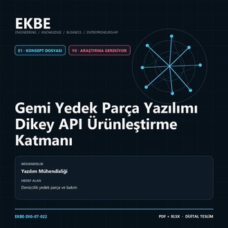 Gemi Yedek Parça Yazılımı Dikey API Ürünleştirme Katmanı