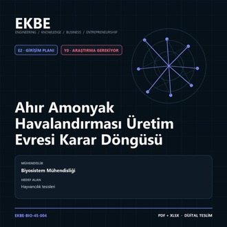 Ahır Amonyak Havalandırması Üretim Evresi Karar Döngüsü