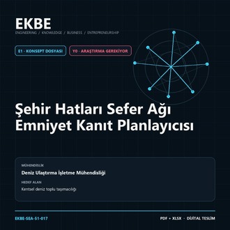 Şehir Hatları Sefer Ağı Emniyet Kanıt Planlayıcısı