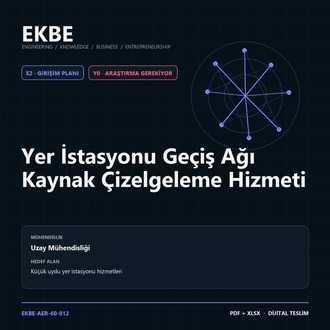 Yer İstasyonu Geçiş Ağı Kaynak Çizelgeleme Hizmeti