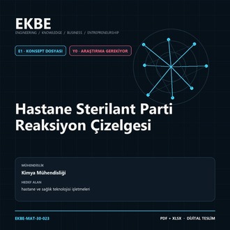 Hastane Sterilant Parti Reaksiyon Çizelgesi