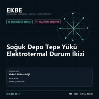 Soğuk Depo Tepe Yükü Elektrotermal Durum İkizi