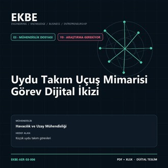 Uydu Takım Uçuş Mimarisi Görev Dijital İkizi