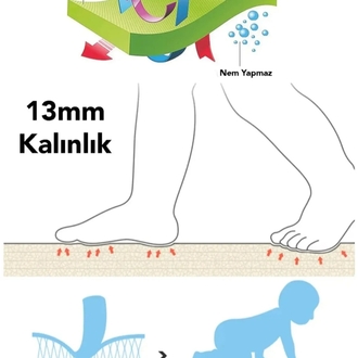 EKİM TOYS 9 Parça Büyük Boy  13 mm Rakamlı Sayılı Eva Oyun Karosu Yer Matı Puzzle Yapbo