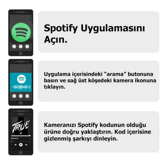 Spotify Resimli Şarkılı Yastık