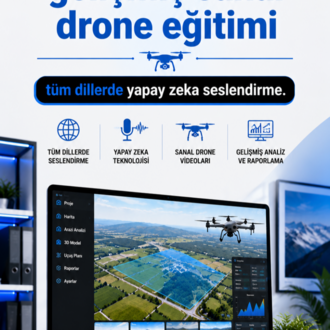 Arazi İçin Bilgisayardan Gelişmiş Sanal Drone Eğitimi Tüm Dillerde Seslendirme