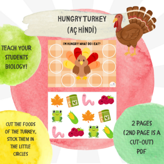 Hungry Turkey (Aç Hindi)