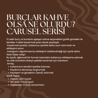 Kahve İşletmeleri İçin İçerik Seti