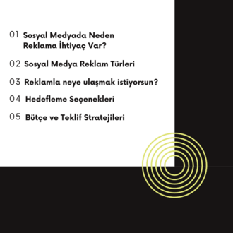 Beğeniden Satışa Dijital Reklamlar 1.0