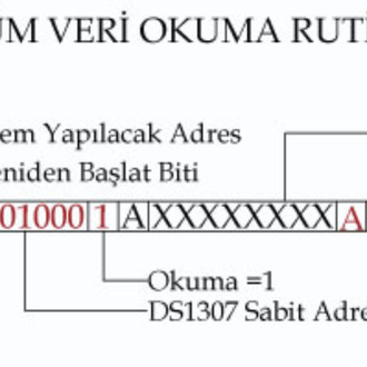 DS1307 Gerçek Zamanlı Saat Entegresi MikroC Kütüphanesi