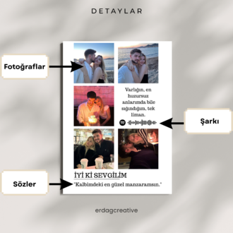 Spotify Kodlu Kolaj Poster - 2 (Çerçeveli)
