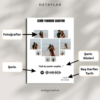 Spotify Kodlu Kolaj Poster (Çerçeveli)