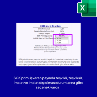 2026 Netten Brüte Maaş Hesaplama Excel Şablonu - HEMEN İNDİRİLEBİLİR