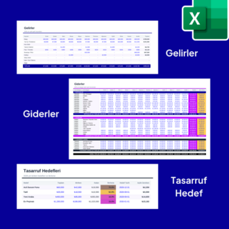 Kişisel Bütçe Takip Excel Şablonu - Aylık Gelir Gider Tasarruf - HEMEN İNDİR