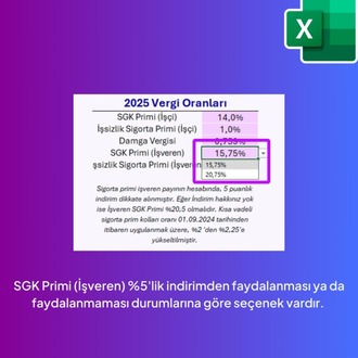 2025 Brütten Nete Maaş Hesaplama Excel Şablonu - HEMEN İNDİRİLEBİLİR
