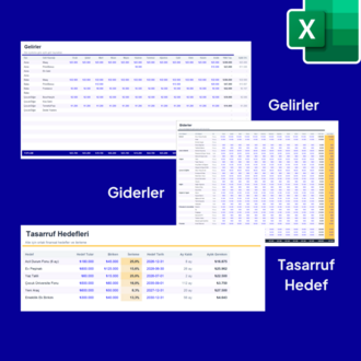 Aile Bütçesi Takibi Excel Şablonu