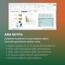 Excel Aile Bütçesi Takip Programı | DashBoard ve Grafikler