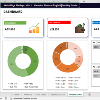 Akıllı Bütçe Planlayıcı v1.0 | Gelir Gider Takibi + Dashboard