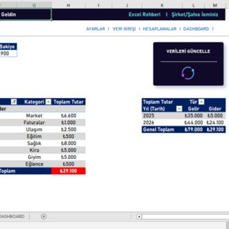 Akıllı Bütçe Planlayıcı v1.0 | Gelir Gider Takibi + Dashboard
