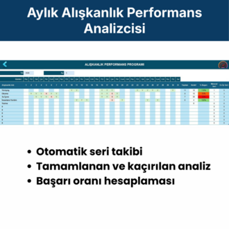 Excel Alışkanlık Takip ve Performans Analiz Programı (Dashboard + Streak)