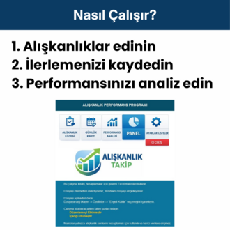 Excel Alışkanlık Takip ve Performans Analiz Programı (Dashboard + Streak)